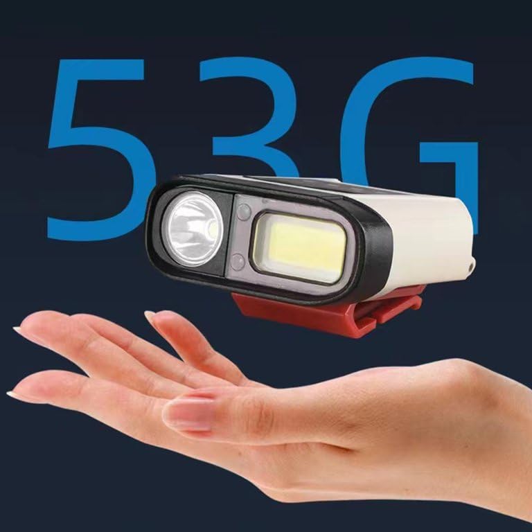 Linist COB LED Caps Clip Lights Rechargeable Headlamp for Camping, Running, Cycling Light - White - Image 4