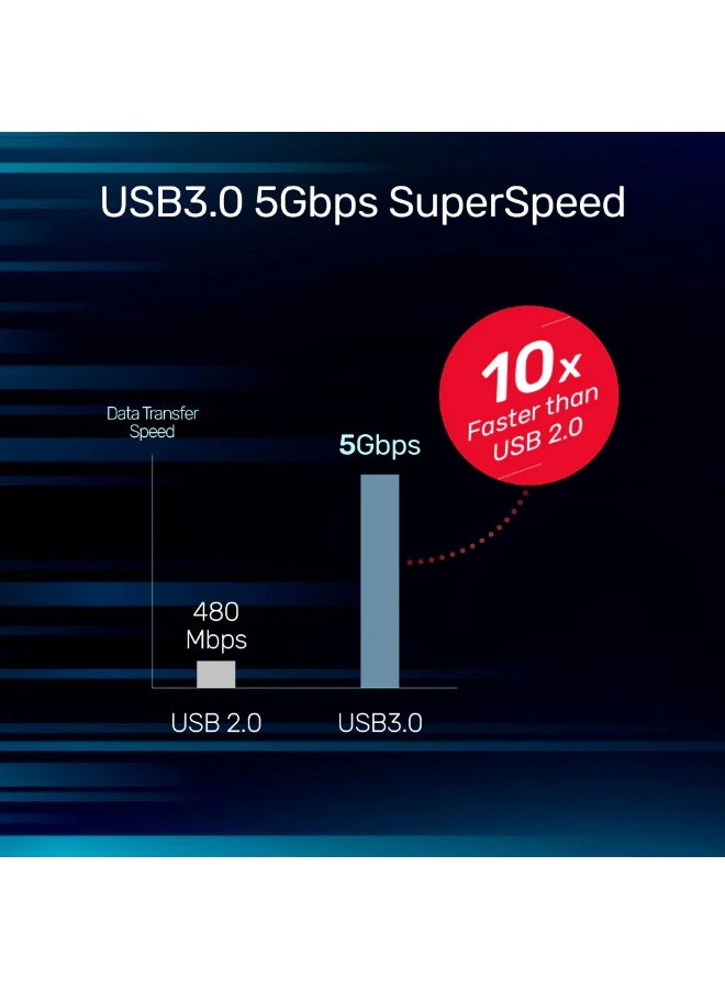 UNITEK كابل تمديد نشط USB-C بطول 5 متر بسرعة 5 جيجابت في الثانية، هيكل من الألمنيوم ومنفذ طاقة DC إضافي - Image 2