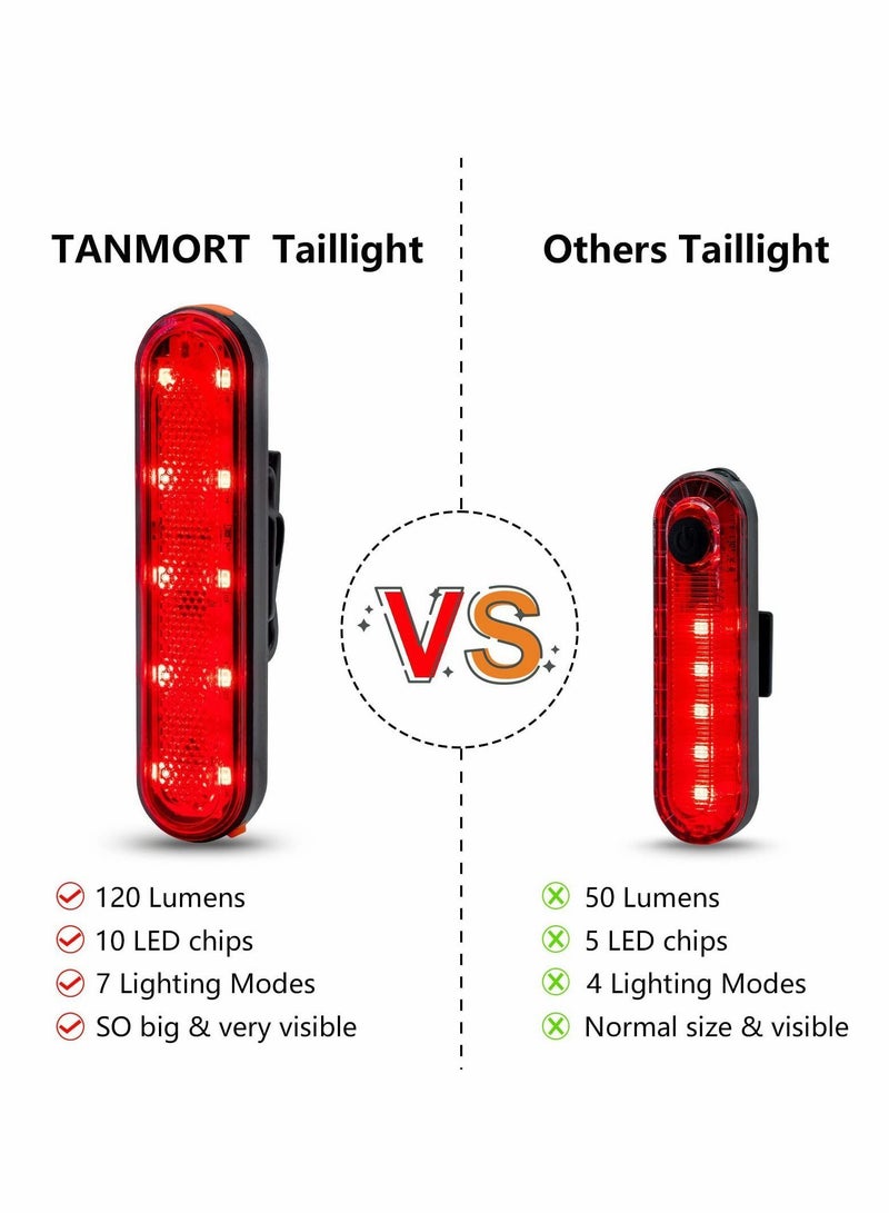 Bike Tail Light 2 Pack, Rear Back Lights for Night Riding, Bicycle Taillights with Great Battery Life, Easy to Install On Any or Helmet, 7 Mode Options, USB Rechargeable(Red)