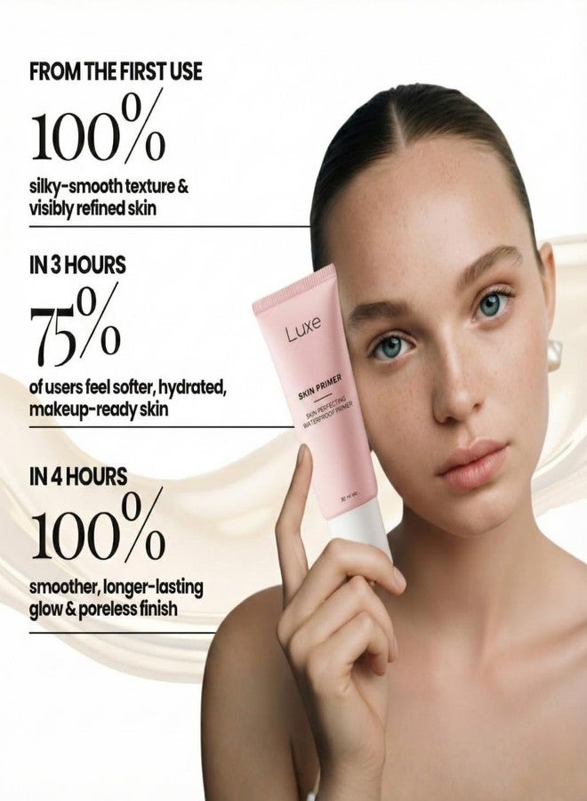 Luxe Cosmetics Pore Minimizer Face Primer - Instant Blur & Grip for Long-Lasting Makeup - Hydrating Matte Base with Niacinamide & Hyaluronic Acid - Oil Control & Fine Line Filler for All Skin- 1.0 oz - Image 5