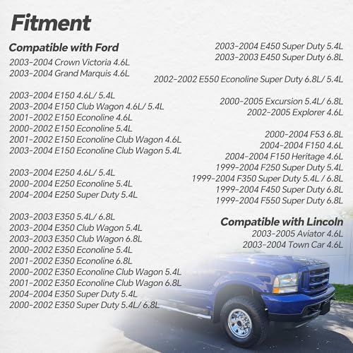 AdvanEX Mass Air Flow Sensor 3W7Z12B579BA MAF Compatible with Ford Crown Victoria/Grand Marquis/Explorer, E150/E250/E350/E450 Super Duty, F150/F250/F350/F450/F550 Replaces YC2F-12B579-BA - Image 3