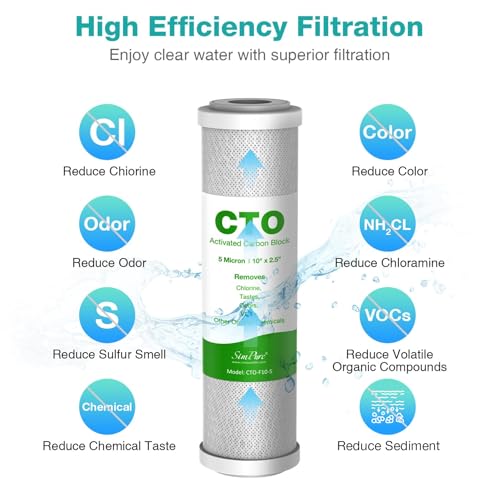SimPure 5 Micron 10" x 2.5" Whole House Carbon Sediment Water Filter Cartridge Replacement for Home Under-Sink & Countertop Filtration System - Image 2