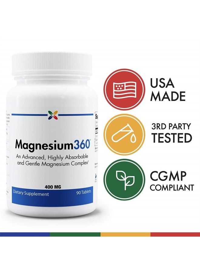 stop aging now Magnesium360 Formula - an Advanced, Highly Absorbable and Gentle Magnesium Complex - 90 Tablets - Image 4