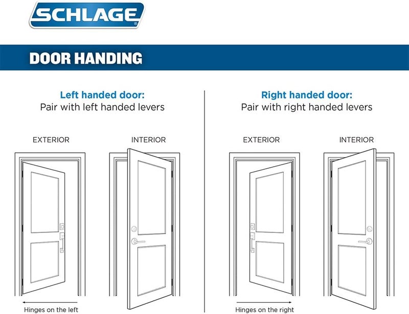 SCHLAGE Plymouth Single Cylinder Handleset with Right Hand Accent Lever, Matte Black - Image 2