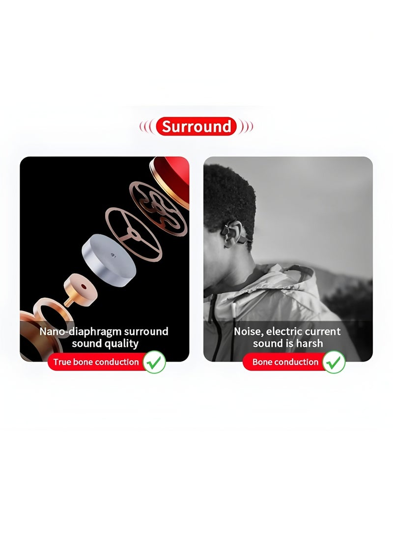 Flyview Bone Conduction Headphones IPX8 Waterproof 32GB Bluetooth 5.3 Wireless Headset with Microphone for Swim - Image 4