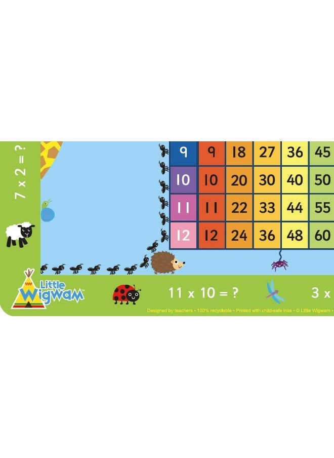 Little Wigwam Little Wigwam Multiplication Square Placemat  - Image 2