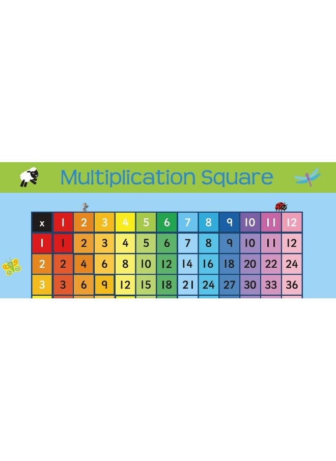 Little Wigwam Little Wigwam Multiplication Square Placemat  - Image 3