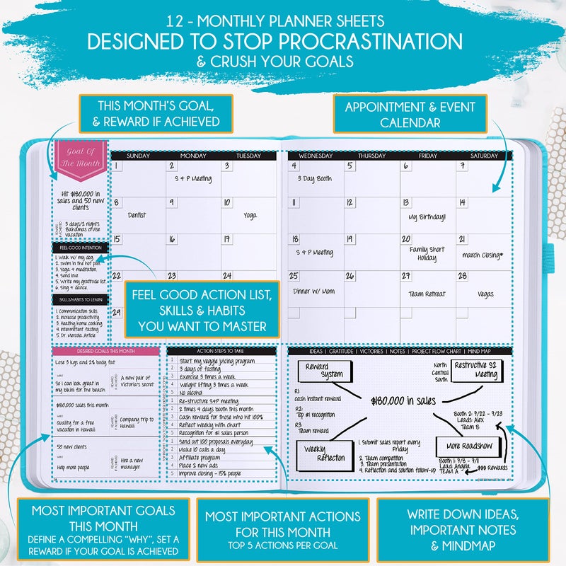 Freedom Mastery Law of Attraction Planner â€“ Undated Hourly, Weekly & Monthly Goal Setting Planner, 12-Month to Increase Productivity | Life & Gratitude Journal, Include Foldable Vision Board, Gift Box & Stickers - Image 5