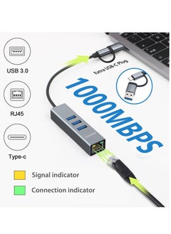 KASTWAVE USB Type-C to Ethernet Adapter, USB LAN Adapter 1000m, USB 3.0 Hub, USB-C to Ethernet Adapter, RJ45 Gigabit Network Adapter, with 3 USB 3.0 Ports for MacBook XPS Surface Pro Linux Chromebook etc  - Image 2