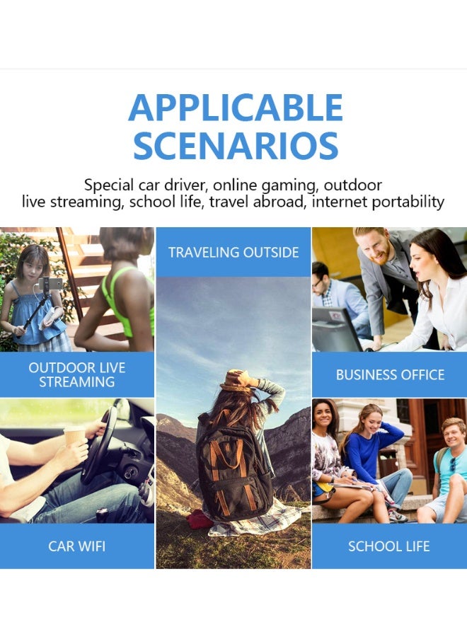 general Support time display 4g router portable plug-in SIM card large-capacity sharing 4g WiFi router (Eurasian version) - Image 5