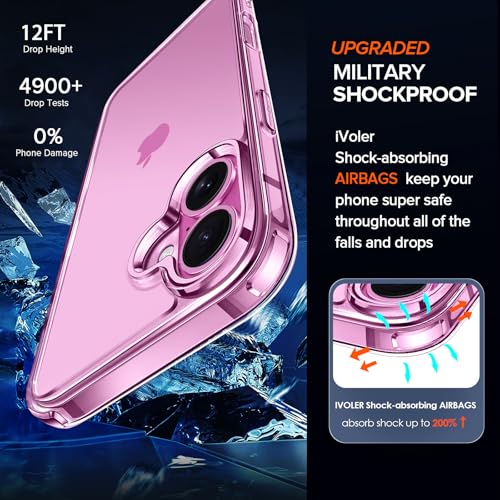 ivoler 3-in-1 Clear Case Designed for iPhone 16 6.1" 2024 with 2 Pack Tempered Glass Screen Protector Military Shockproof Protective Hard Back Slim Phone Cover- Clear - Image 5