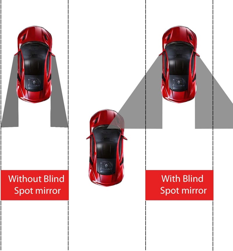 2PCS 2" Round Frameless Blind Spot Mirror - HD Glass Convex Rear View Mirrors for Cars, SUVs, and Trucks - Image 2