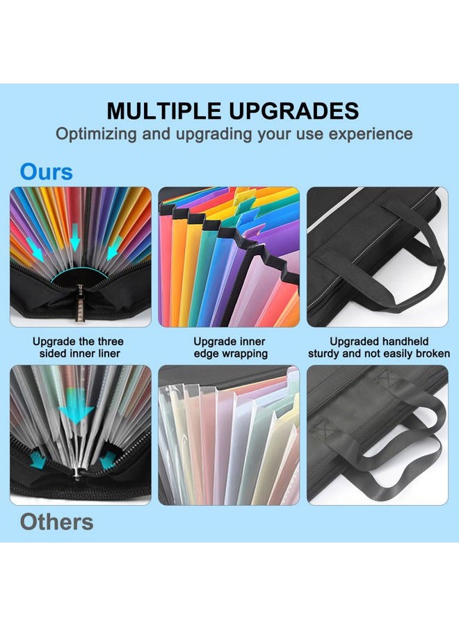 SEEKIND Heavy Duty Accordian File Organizer with Handle,26 Pockets Expanding File Folder, Portable Cloth Document Organizer Accordion File Keeper for Letter Size / A4 File, for Office, School-Black - Image 3