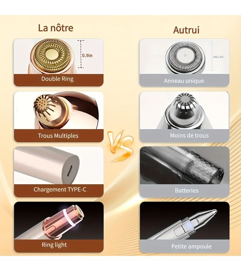 Rose Golden 2 In 1 Rechargeable Facial Hair Trimmer Eyebrow Shaper And Nose Hair Remover Razor For Face Lips And Body - Image 3