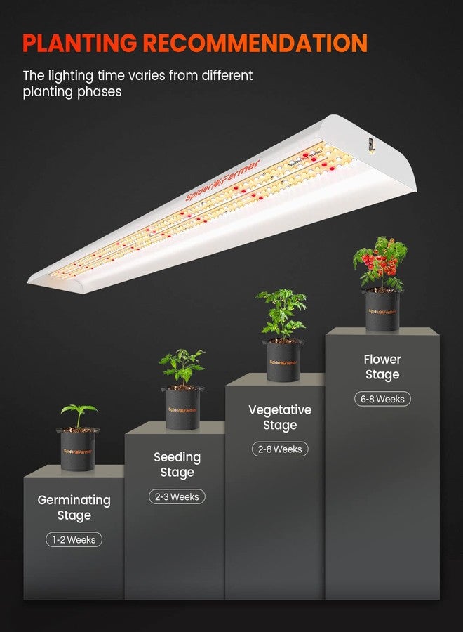 Spider Farmer SF600 2025 LED Grow Light Solar Cover Full Spectrum for Indoor Plants Seedling Vegetables Flowers Energy Saving and High Efficiency 384 Diodes - Image 5