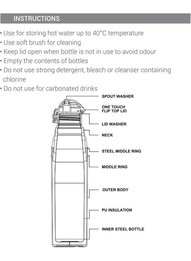 Milton Kids Insulated Stainless Steel Water Bottle - Leak-Proof, BPA-Free with Strap - PU Insulated, Easy Grip, 900ml (Sports Active), Blue - Image 4