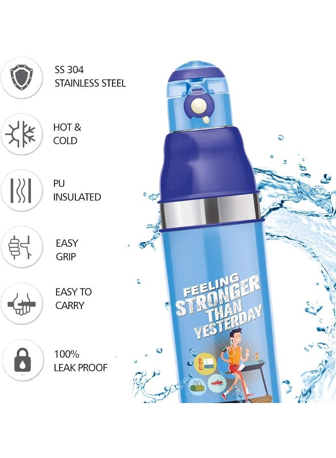 Milton Kids Insulated Stainless Steel Water Bottle - Leak-Proof, BPA-Free with Strap - PU Insulated, Easy Grip, 900ml (Sports Active), Blue - Image 2
