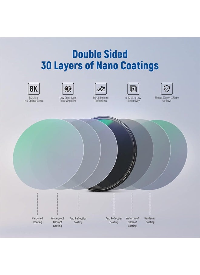 Neewer - Neewer 49mm Polarizing Filter 30 Layer Multi Resistant Nano Coatings Circular Polarising Filter(CPL) Reduce Glare/Enhance Contrast/Ultra Slim/Reduces Reflection/HD Optical Glass Polarizer Filter - Image 1