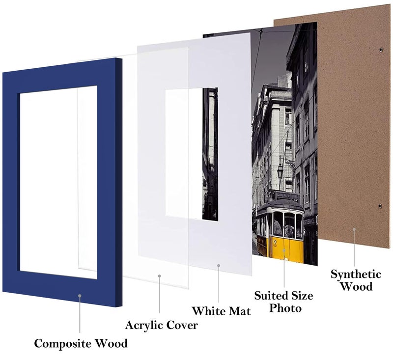 eletecpro 4x6 Picture Frames Set of 10  Picture Frame Collage Wall Decor Display 3.5x5 Photo with Mat or 4x6 Without Mat  Home Decor Gallery Frame for Table Top or Wall Mounting  Blue - Image 2