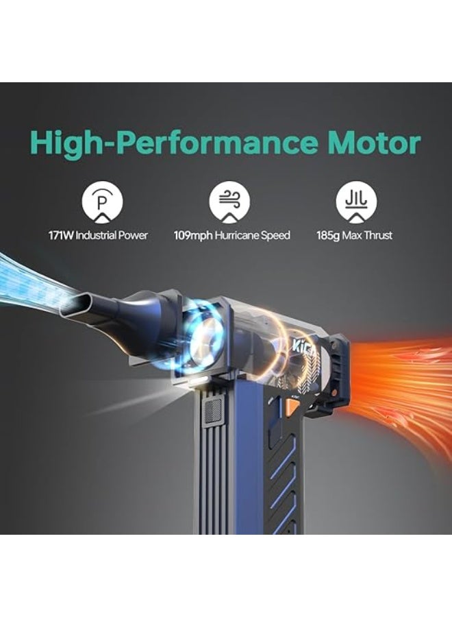 KiCA Electric Air Duster with LED Light - 130000 RPM Cordless Air Duster, Stepless Speed Control, Brushless Dust Blower for Computer, Keyboard, Outdoor, House and Car - Jet Fan Ultra - Image 4