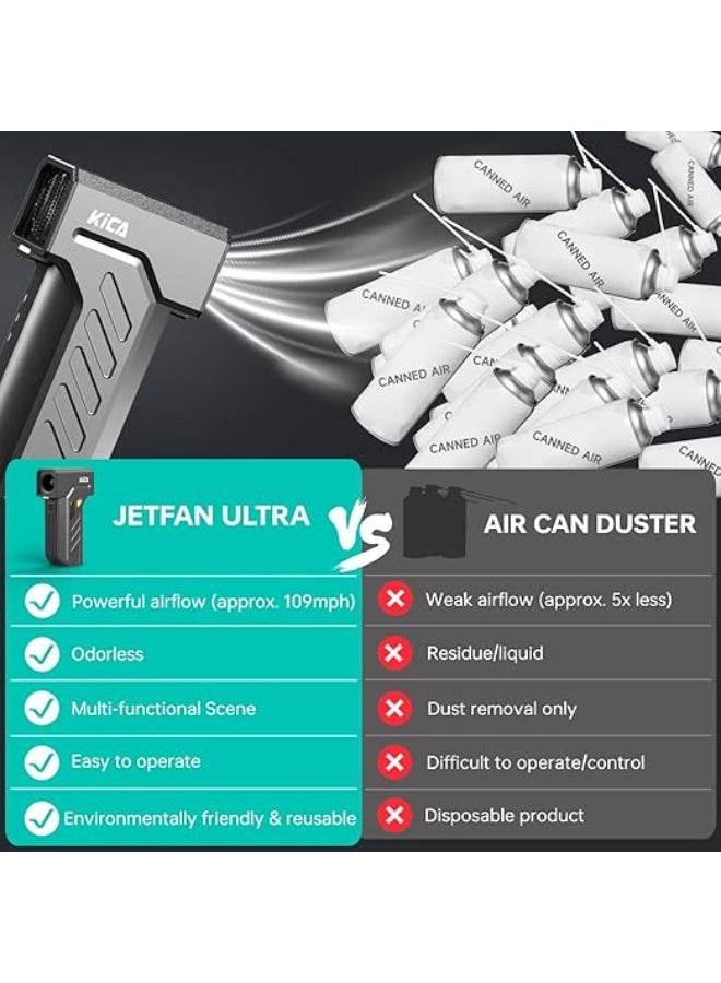 KiCA Electric Air Duster with LED Light - 130000 RPM Cordless Air Duster, Stepless Speed Control, Brushless Dust Blower for Computer, Keyboard, Outdoor, House and Car - Jet Fan Ultra - Image 2