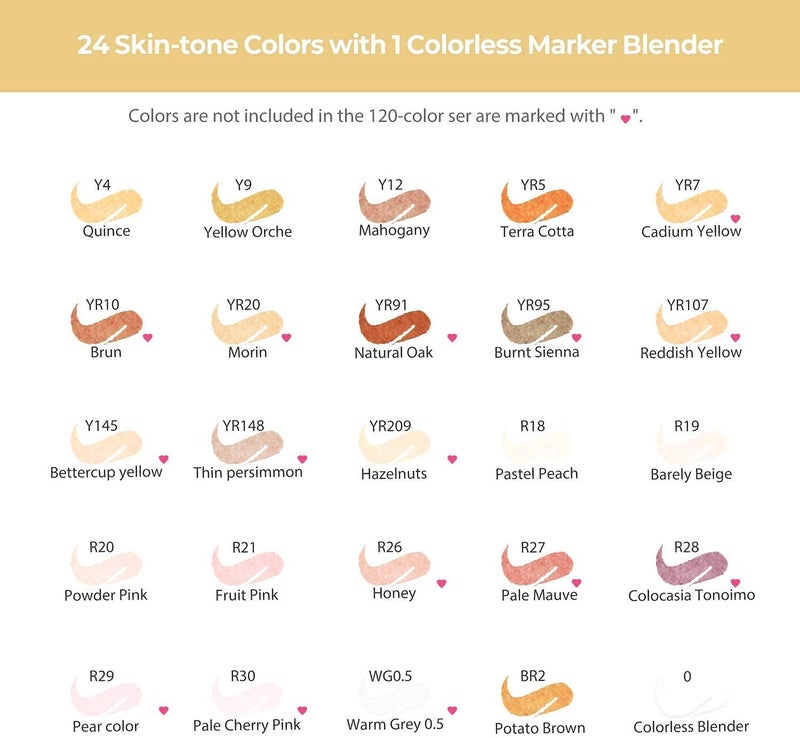 53 Arts Skin Tone Alcohol Markers Brush Tip - Double Tipped Skin Color Markers for Artist Adults Coloring Illustration - 24 Portrait Skin Colors - Image 3