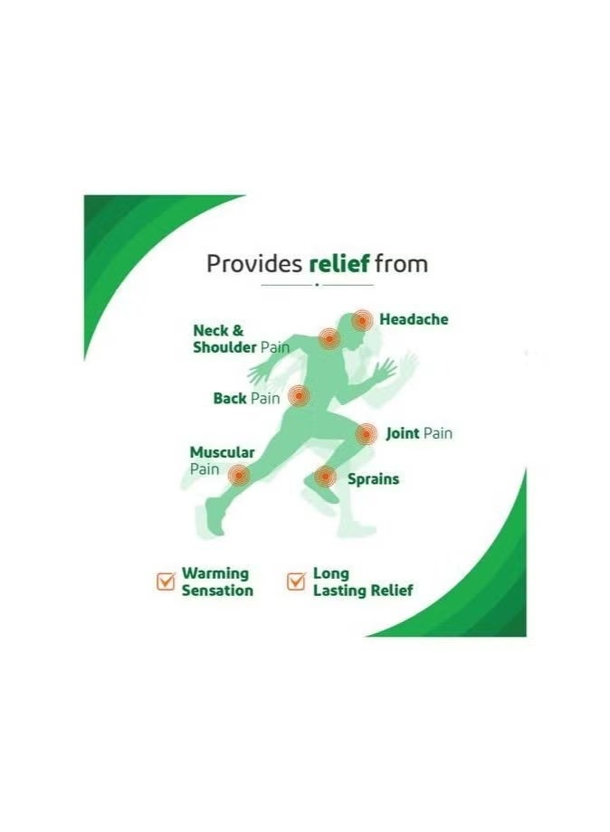 Iodexn-Body Pain Expert - Image 2