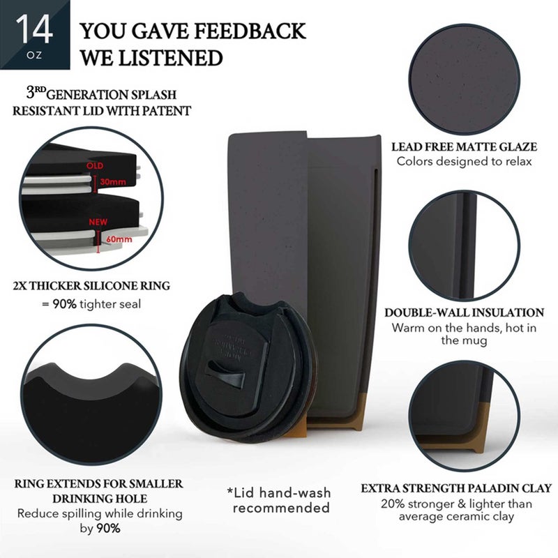 Mora Double Wall Ceramic Coffee Travel Mug with Lid, 14 oz, Portable, Microwave, Dishwasher Safe, Insulated Reusable Tall Cup, Splash Resistant Lid - To Go Tumbler for Car Cup Holder, Nightwaves - Image 4