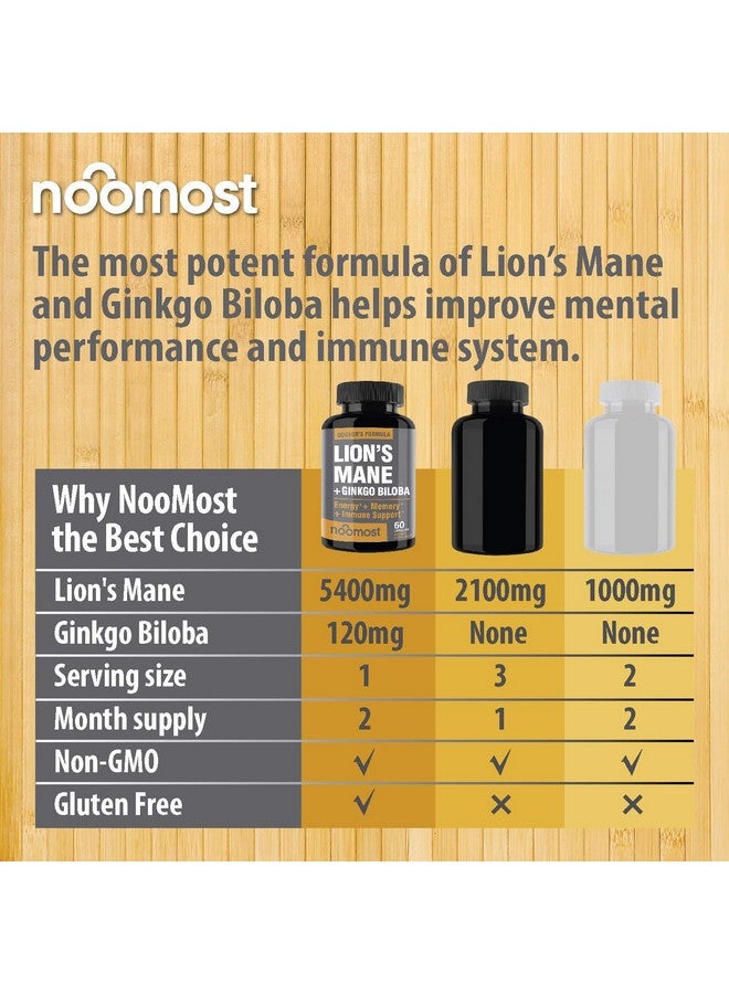 NooMost Organic Lions Mane Mushroom Capsules 5400Mg Ginkgo Biloba 120Mg Lion Mane Ginko Biloba Memory Supplement For Nootropic Brain & Mental Clarity Ginko Smart Maximum Focus And Memory 2Month Supply - Image 4