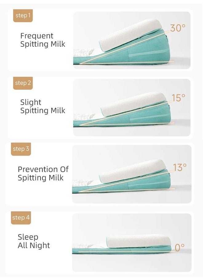 Aissiora - Adjustable Nursing Pillow for Breastfeeding Infant Anti-Spit Milk Slope Mat Memory cotton Supportive Cushion Multi-Functional and Multi-Layer Posture Support Pillow Can Adjust Height Geometric Design - Image 1