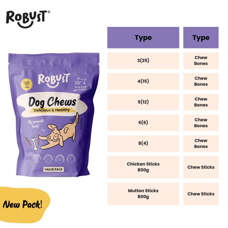 ROBUST Long Lasting All-Natural Dog Chew Bones - 5 inches (12units) | Premium Compressed Rawhide Chews for Small, Medium & Large Dogs | Healthy & Digestible Rawhide Bones to Improve Oral Health - Image 4