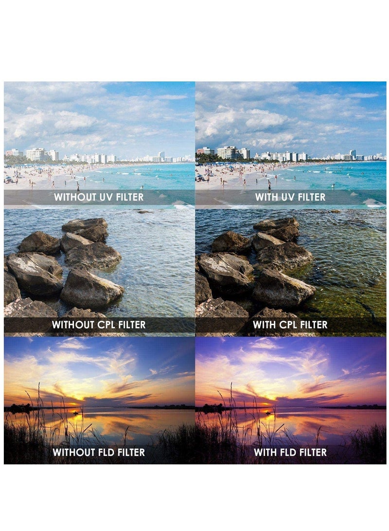 Coopic 67mm UV Filter Lens Protector Compatible with Canon Nikon DSLR Cameras - Image 2