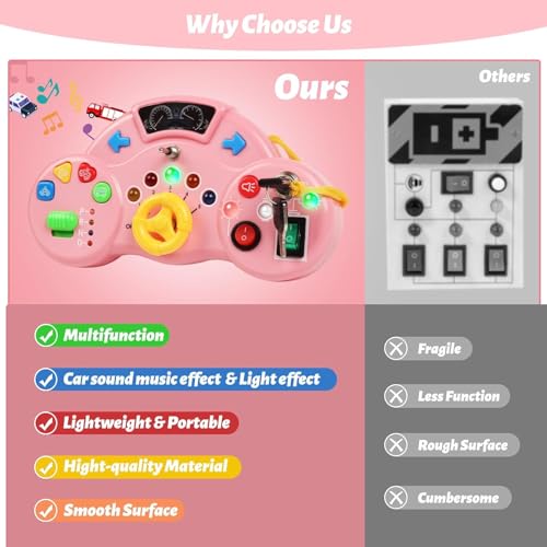 Chocozone Montessori Busy Board with Led Lights Travel Friendly Educational Gaming Console Preschool Toys for Kids Busy Board for Toddlers 1-3 Years (Pink) - Image 5