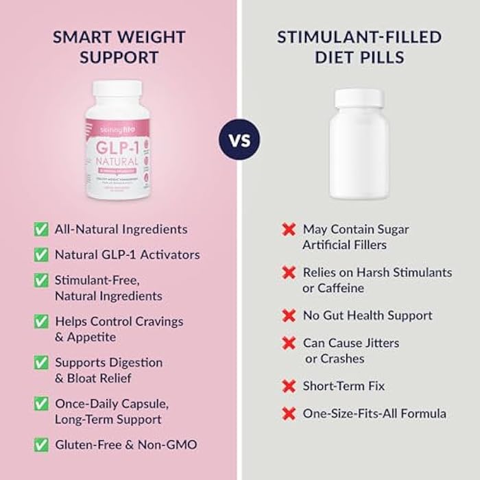 if semaglutide doesn't work Does Ozempic on Low Appetite? GLP-1 Weight Loss Number Of Bottles:2-Pack FDA Warns of Kidney skin