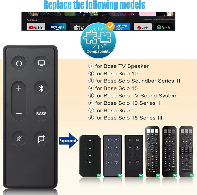 Xiaodib جهاز تحكم بديل لجهاز Bose Solo Soundbar Series II / جهاز تحكم تلفاز Bose، متوافق مع نظام الصوت Solo 5 10 15 Series II - Image 2