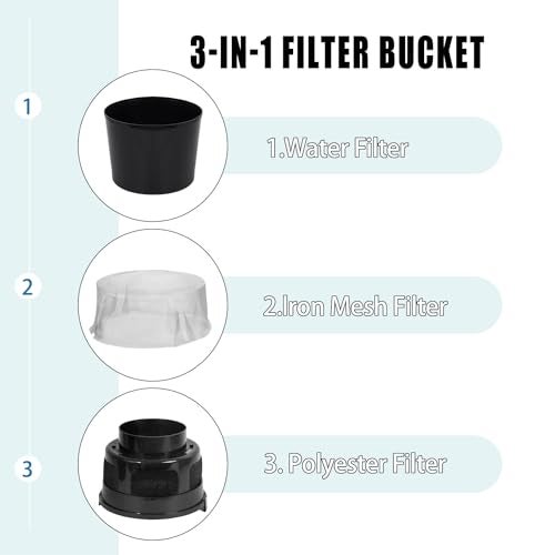 VIWINVELA Indoor Dryer Vent Kit Bucket Lint Trap Dryer Vent Black Dryer Vent Box No Duct Included - Image 3