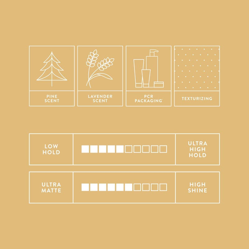 MITCH by Paul Mitchell Construction Paste for Men, Medium Hold, Low Shine, For All Hair Types + Short to Medium Hair, 2.5 fl. oz. - Image 2