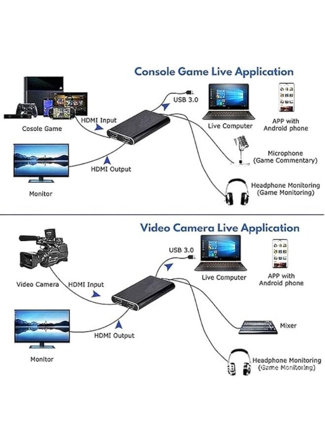 4K HDMI to USB 3.0 Video and Audio Capture Card - Portable Device for Live Streaming and 1080P Game Recording with No Lag - Image 3
