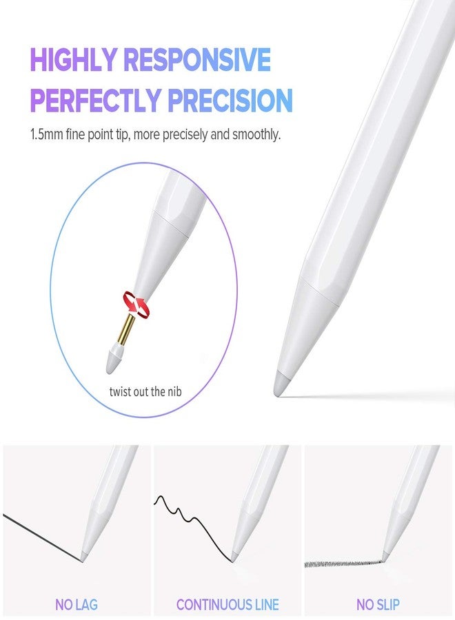 JAMJAKE White Replacement Tips for JAMJAKE K10 Stylus Pen (4 Pack) - Image 3