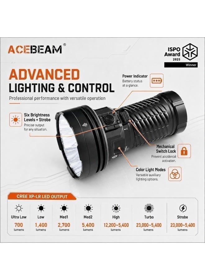 Acebeam X25 16 LED Dual Power System, High-Power Searchlight, Professional Flashlight, Tactical Torch (for Search, Rescue, Camping) - Image 2