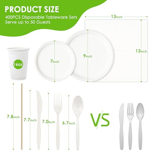 FEHHTO Bagasse 400PCS Compostable Solid Paper Plates Set, Disposable Eco-Friendly Dinnerware Set, Biodegradable Heavy-Duty Paper Plates, Utensils, Cups And Straws For Party Camping 50 (White) - Image 2