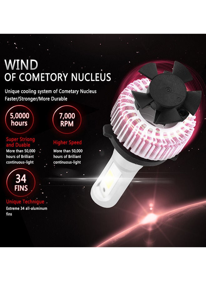 NIBEMINENT Headlight LED Bulb - Image 4