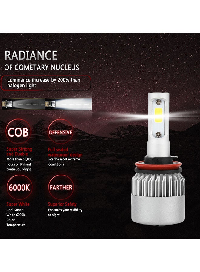 NIBEMINENT Headlight LED Bulb - Image 5