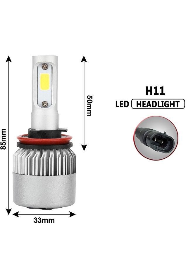 NIBEMINENT Headlight LED Bulb - Image 2