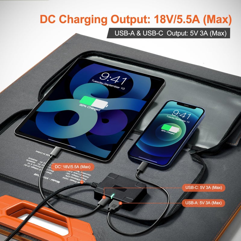 Luvknit Solar Panels 100Watt Portable 24% High-Efficiency 18V Foldable Solar Charger with USB Outputs for Power Stations, Phones, IP65 Waterproof Perfect for Camping, RVing, Home Backup and Off-Grid Blackouts - Image 4