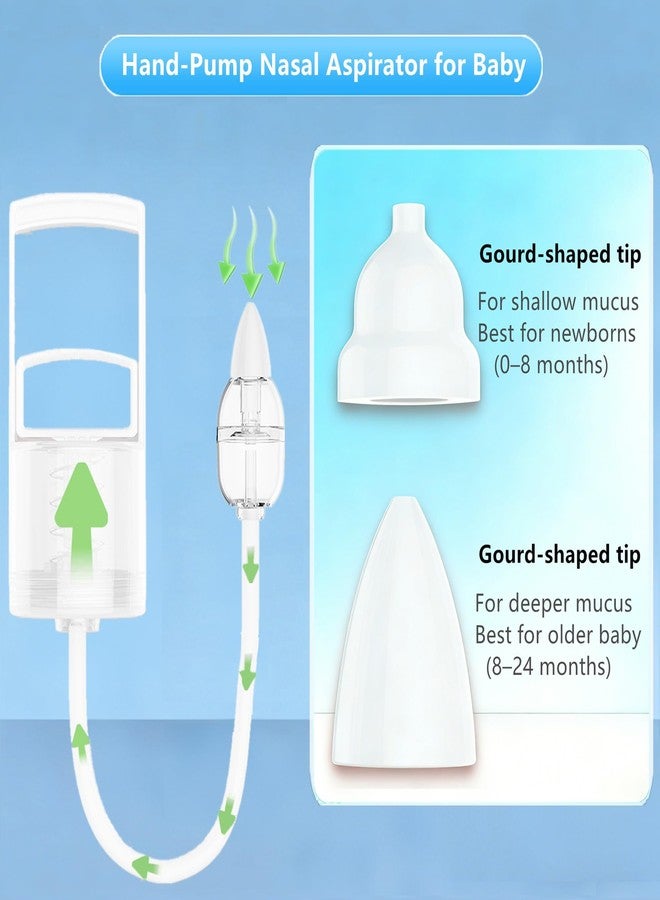 IYYI Nasal Aspirator for Baby, Baby Nose Sucker, Manual Nasal Aspirator Set Includes Hand Pump Snot Sucker+2 Replaceable Infant Tips+Cleaning Brush+ Travel Case(Translucent, Max) - Image 3
