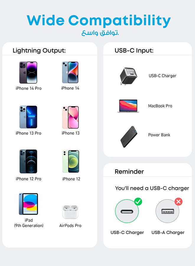 كابل من النوع C إلى Lightning بطول 1.8 متر أبيض - Image 5
