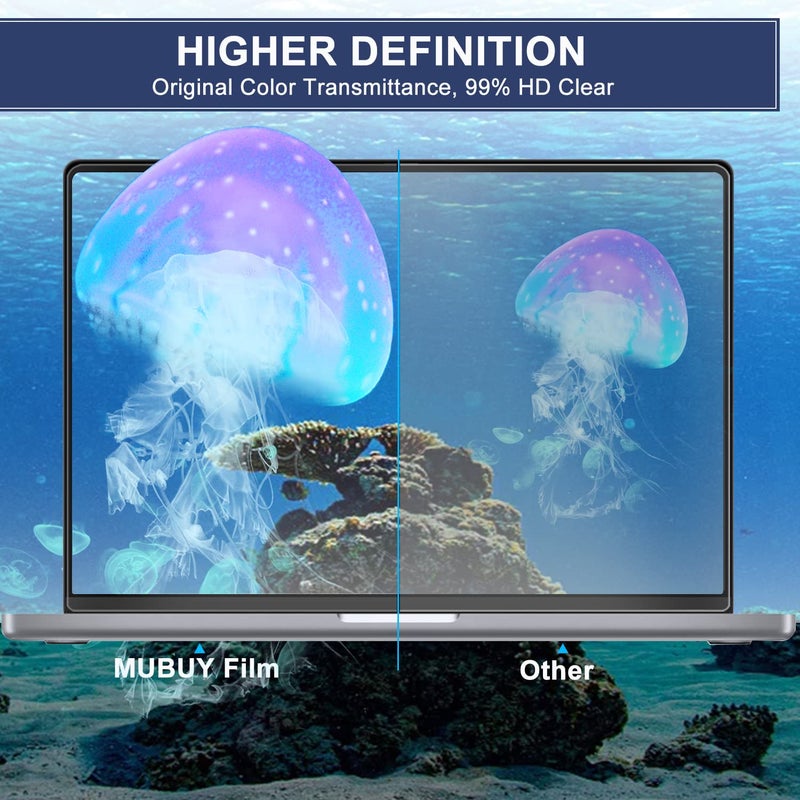 MUBUY-GOL 2-Pack 15.6 Inch Laptop Screen Protector for 15.6" HP/Dell/Sony/Samsung/Lenovo/Acer/MSI/LG/Razer/Toshiba/Asus 15.6" 16:9 Aspect Laptop, High Definition Anti-Scratch Clear Shield (345x194mm/ W x H) - Image 3