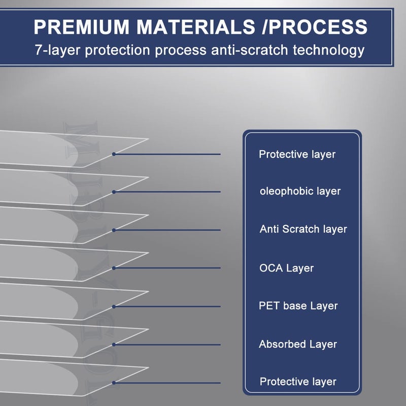 MUBUY-GOL 2-Pack 15.6 Inch Laptop Screen Protector for 15.6" HP/Dell/Sony/Samsung/Lenovo/Acer/MSI/LG/Razer/Toshiba/Asus 15.6" 16:9 Aspect Laptop, High Definition Anti-Scratch Clear Shield (345x194mm/ W x H) - Image 5