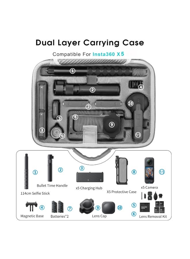 XICEN Carrying Case for Insta360 X5 , Dual Layer Travel Bag Can Store X5 Fast Charge Hub Bullet Time Handle, 114CM Selfie Stick & Chest Strap, Storage Case for Insta 360 X5 Accessories - Image 3